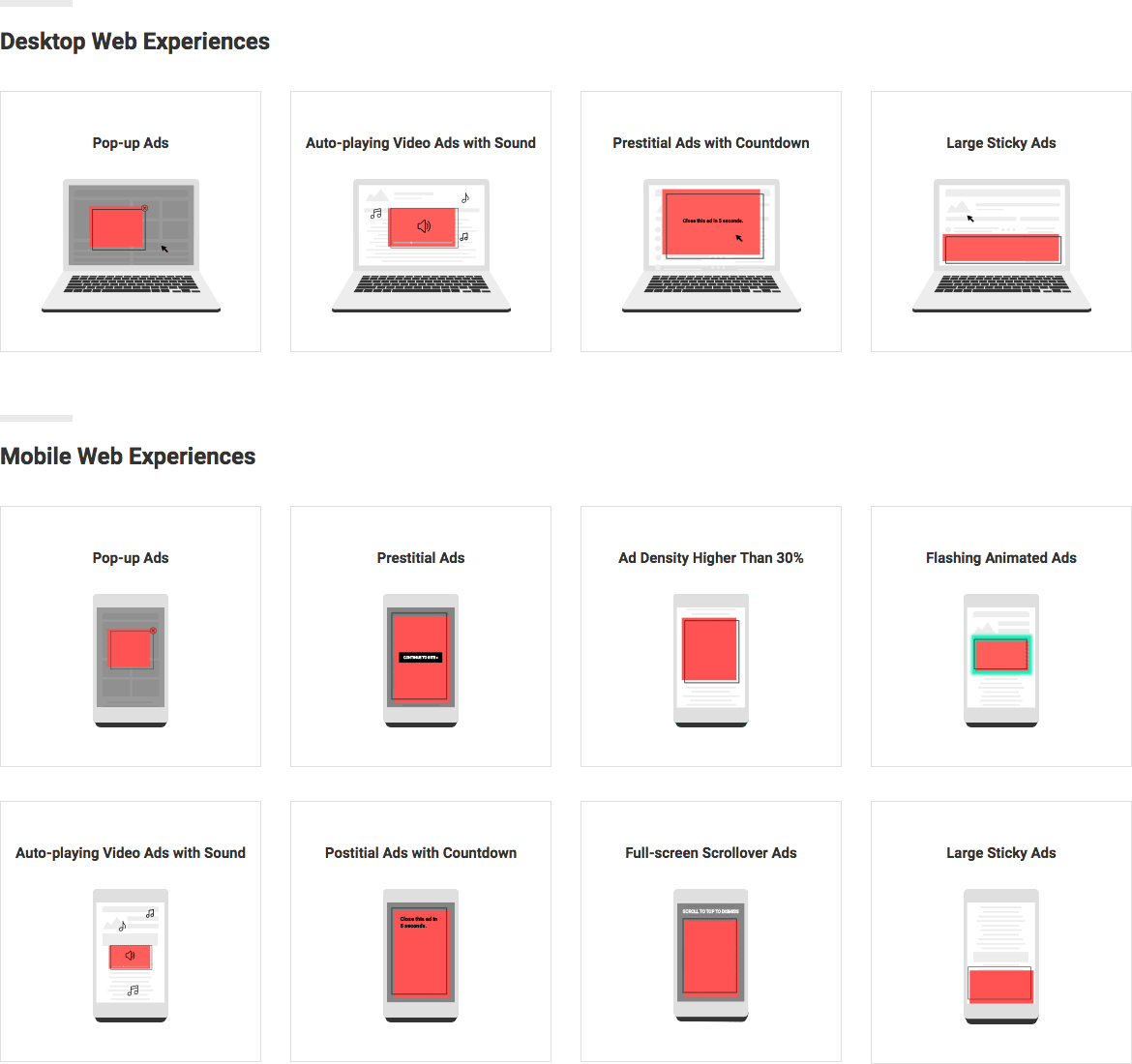 Coalition to enforce a better ad experience for users - chromium started  restricting some ads for some users.